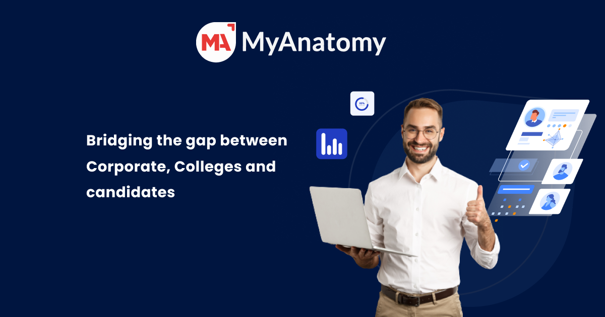 MyAnatomy | India's best online assessment platform along with ...